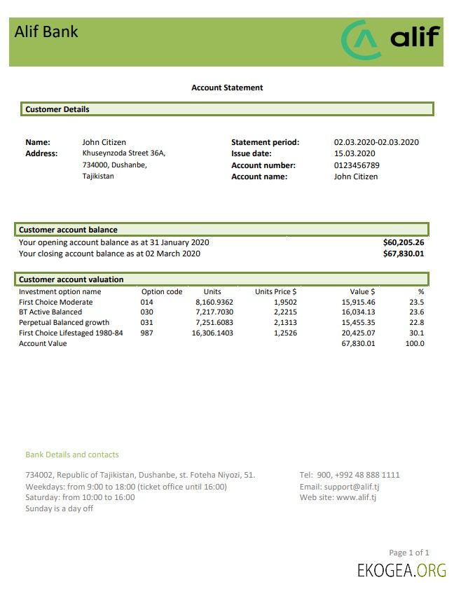Relevé de la banque Alif du Tadjikistan